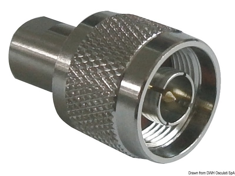 Accessori per antenne GLOMEX Glomeasy Line