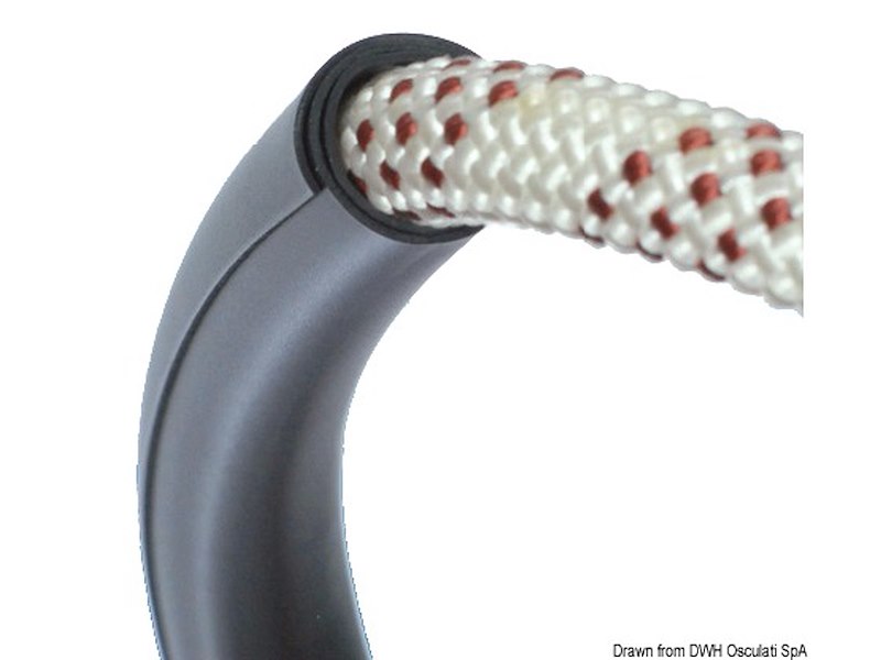 Proteggi cima SPIROLL