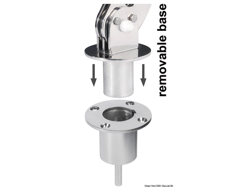 Supporto per tender universale