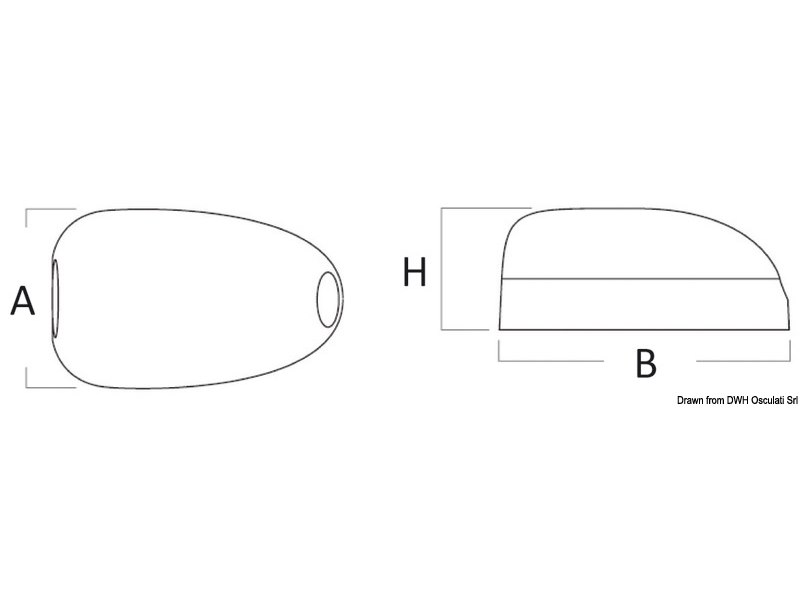 Premistoppa orizzontali SCANSTRUT