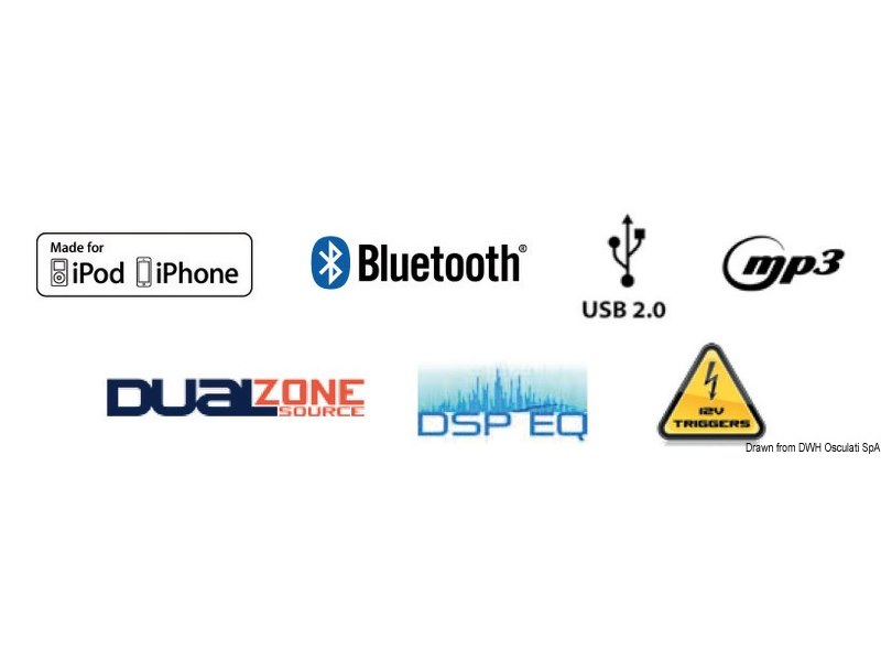 Sintolettore stagno AQ-MP-5UBT 