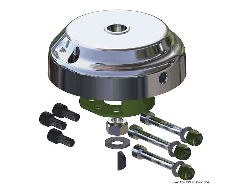Sistemi di guida rotativi T91/T93ZT
