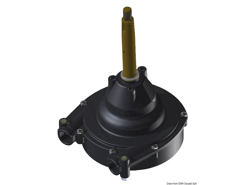 Sistemi di guida rotativi T91/T93ZT