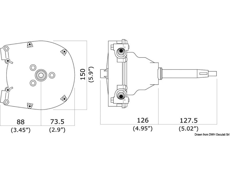 Sistemi di guida rotativi T91/T93ZT