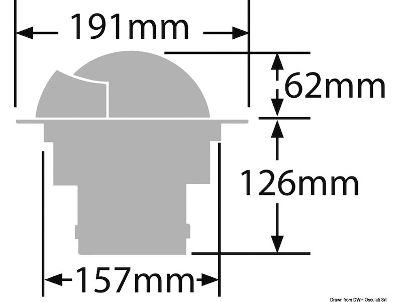 Bussole RITCHIE Supersport