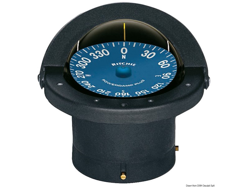 Bussole RITCHIE Supersport