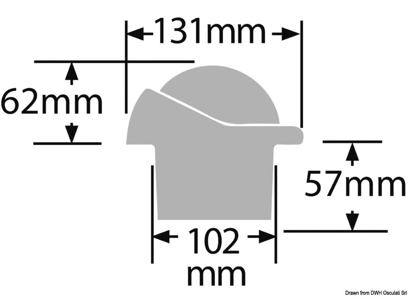 Bussole RITCHIE Supersport