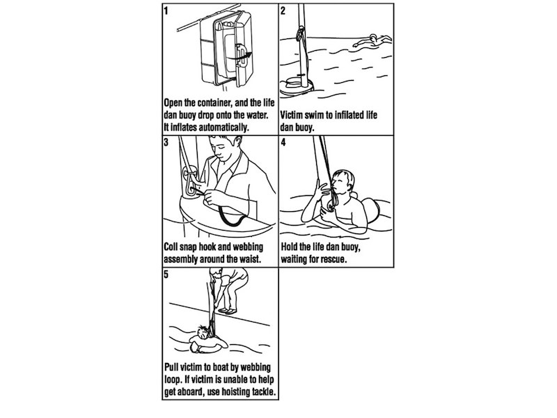 DAN BUOY M.O.B autogonfiabile