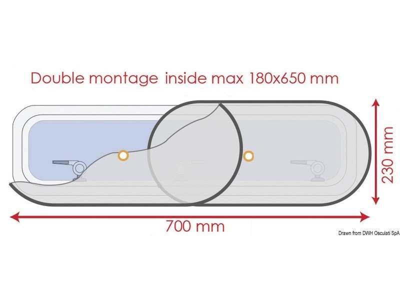 Tendine oscuranti + schermi anti-zanzare