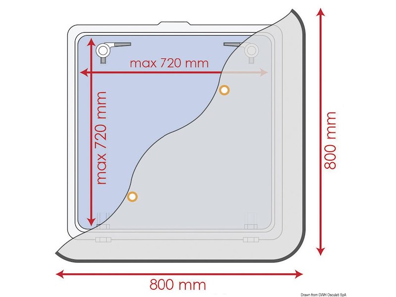 Tendine oscuranti + schermi anti-zanzare
