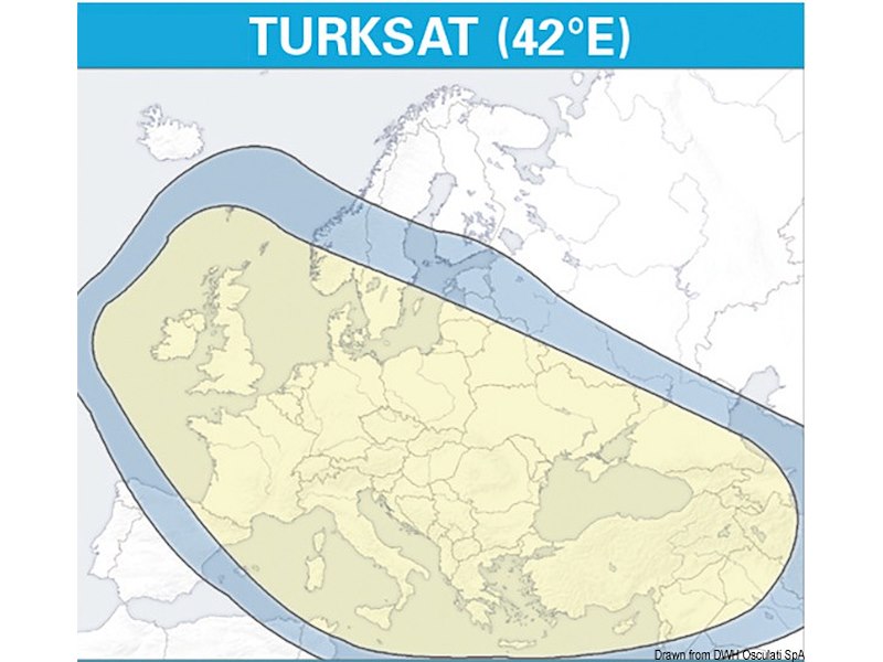 Antenna TV satellitare con Skew NEO automatico GLOMEX Mars 4 Skew