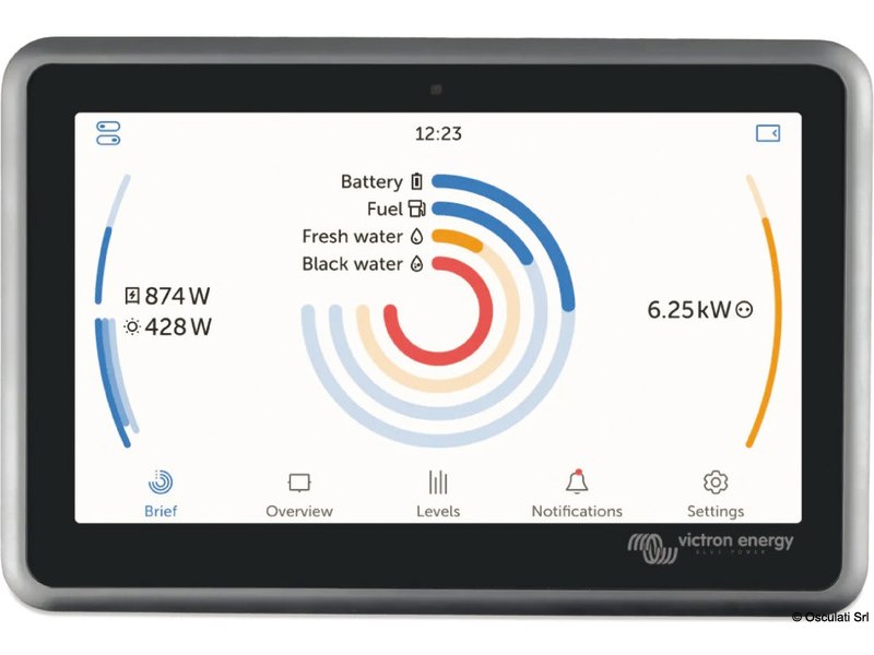 Centro di Comunicazione Ekrano GX 
