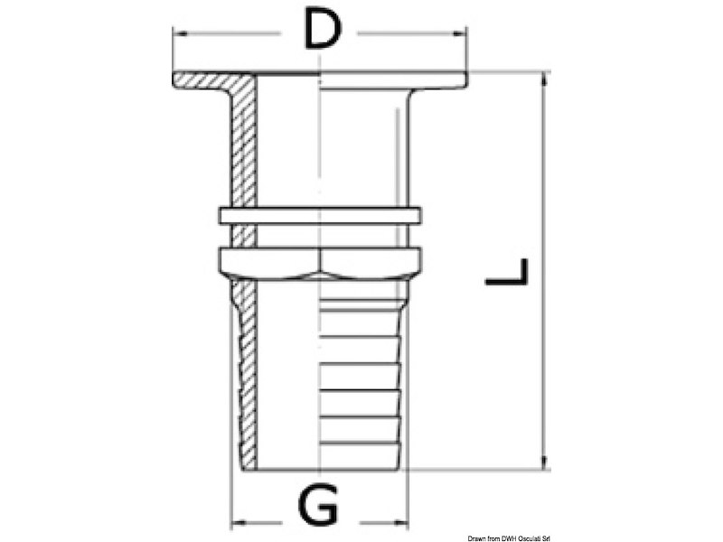 Boccola per tappo ad espansione