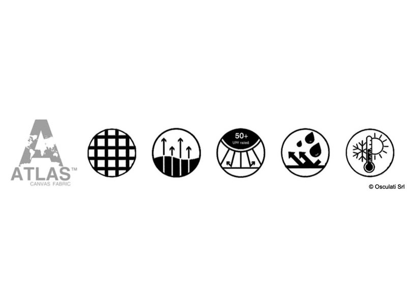 Copertura completa per console con T-Top