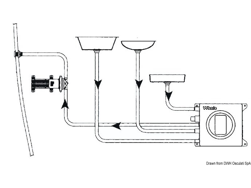 Pozzetto di raccolta acque grigie WHALE con sensore IC integrato