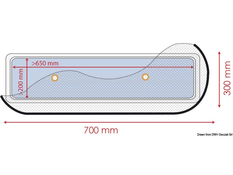 Schermi anti-zanzare per passauomo ed olbò