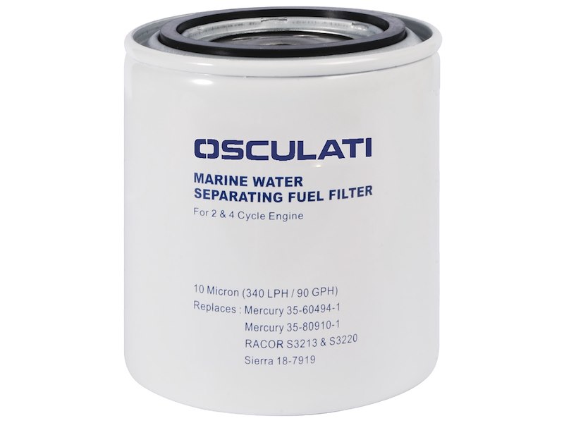 Cartuccia di ricambio equivalente RACOR