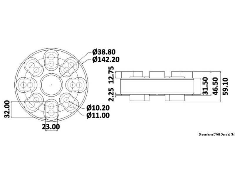 Giunti elastici d'accoppiamento