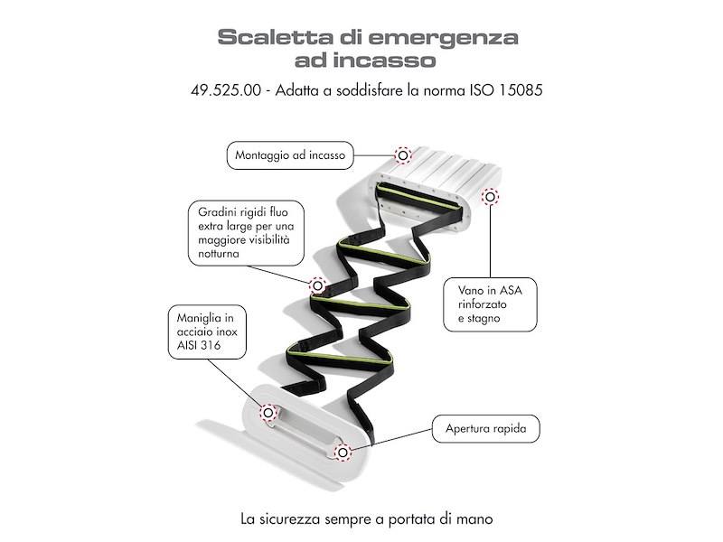 Scaletta emergenza incasso 7 gr. ISO15085-ABYCH-41 