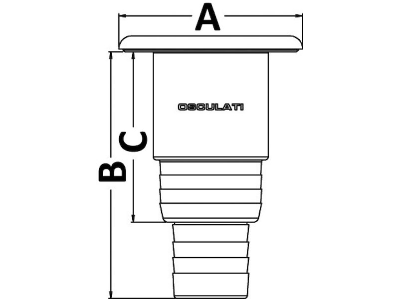 Tappi imbarco Clever in composito + inox