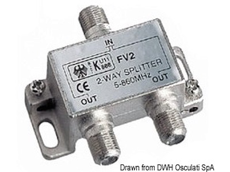 Accessori per antenne TV