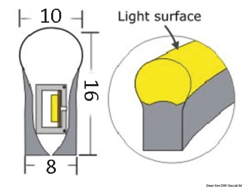 Barra luminosa LED flessibile Neon Light, luce uniforme