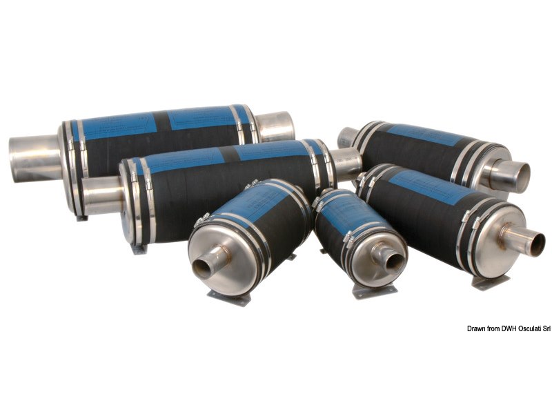 Silenziatori di scarico