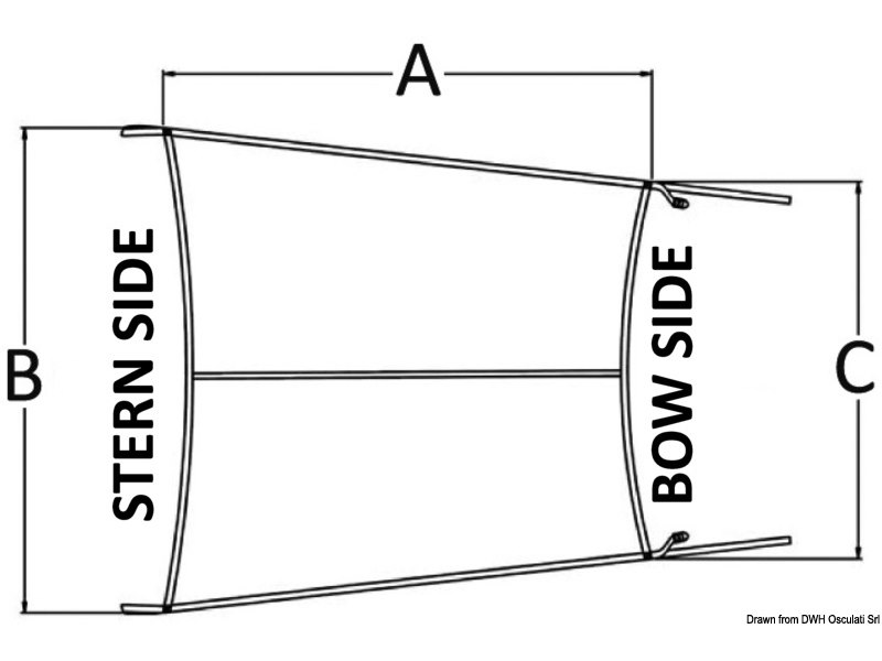 Tendalino con bracci telescopici, tettucci rigidi, tetti Flying bridge