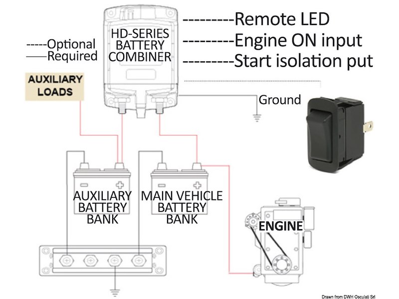 Combinatore batterie/Relay automatico di carica intelligente bistabile LITTELFUSE®