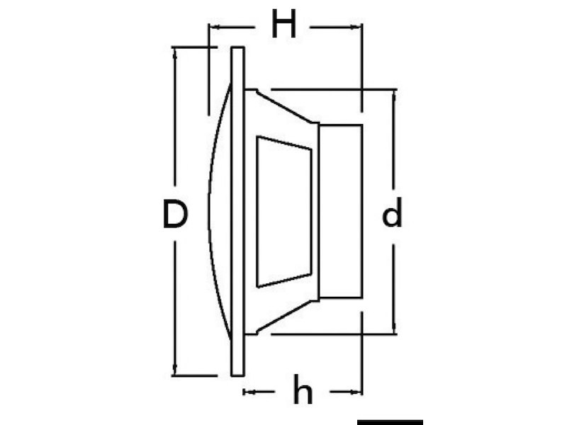 Coppia altoparlanti stereo doppio cono