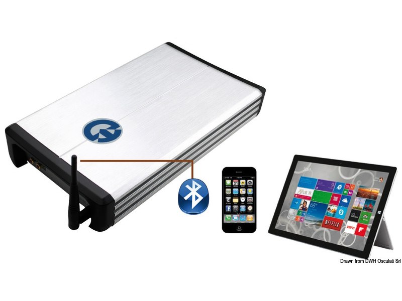 Stereo/amplificatore Bluetooth RIVIERA R904 