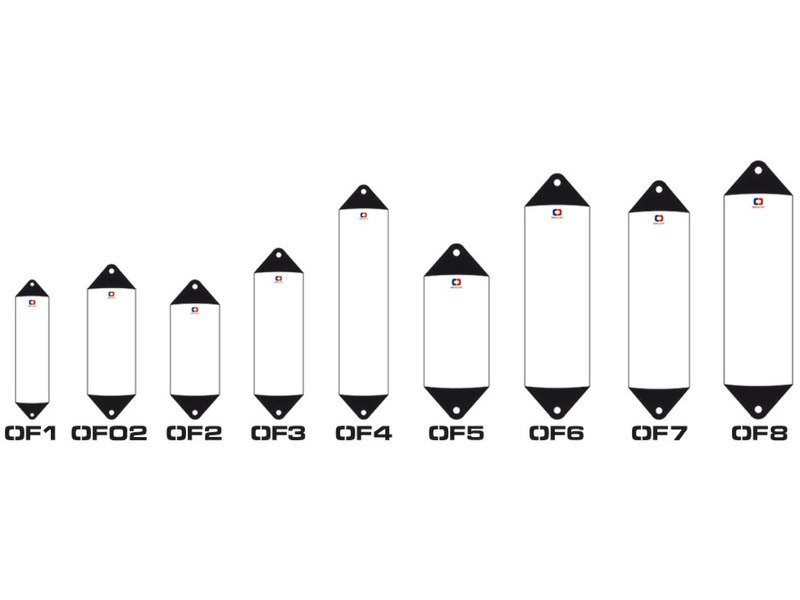 Parabordo serie Heavy Duty