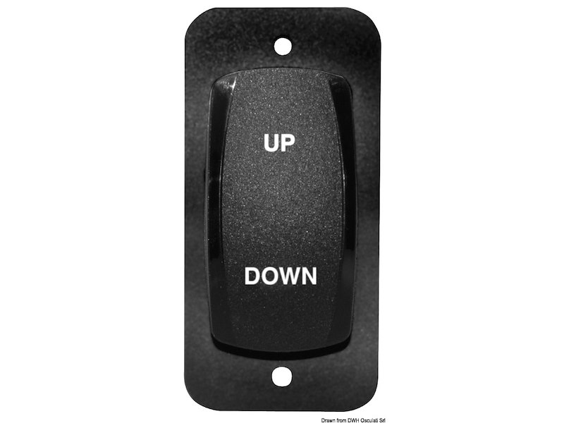 Attuatore elettrico lineare LENCO