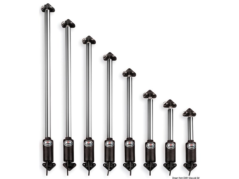 Attuatore elettrico lineare LENCO