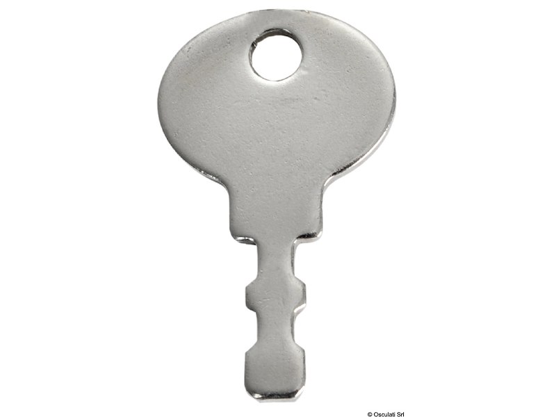 Alzapagliolo Eclipse LIFT & TURN (chiusure a compressione) - SMALL