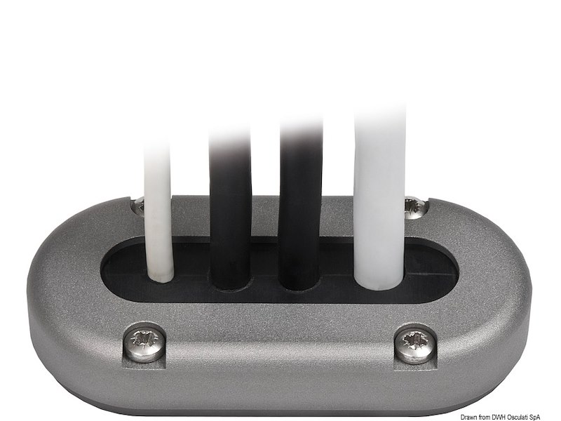 Premistoppa multicavo SCANSTRUT