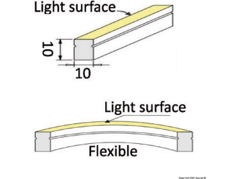 Barra luminosa LED flessibile Neon Light, luce uniforme