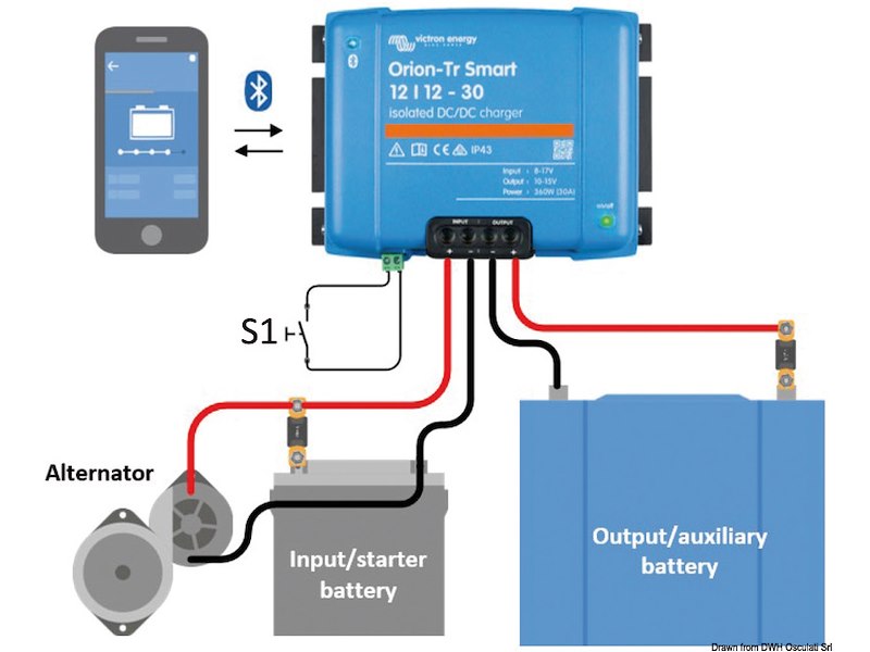 Convertitore di tensione VICTRON DC/DC e caricabatteria Orion-Tr Smart con isolamento galvanico e connessione Bluetooth