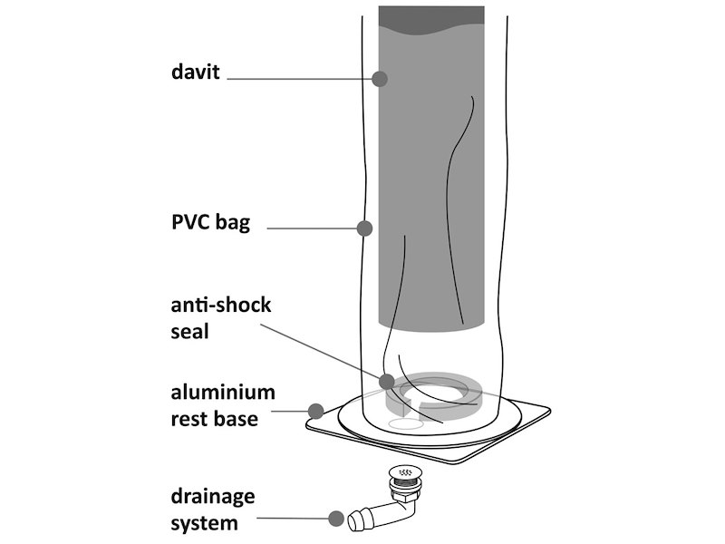 Gruetta telescopica a scomparsa